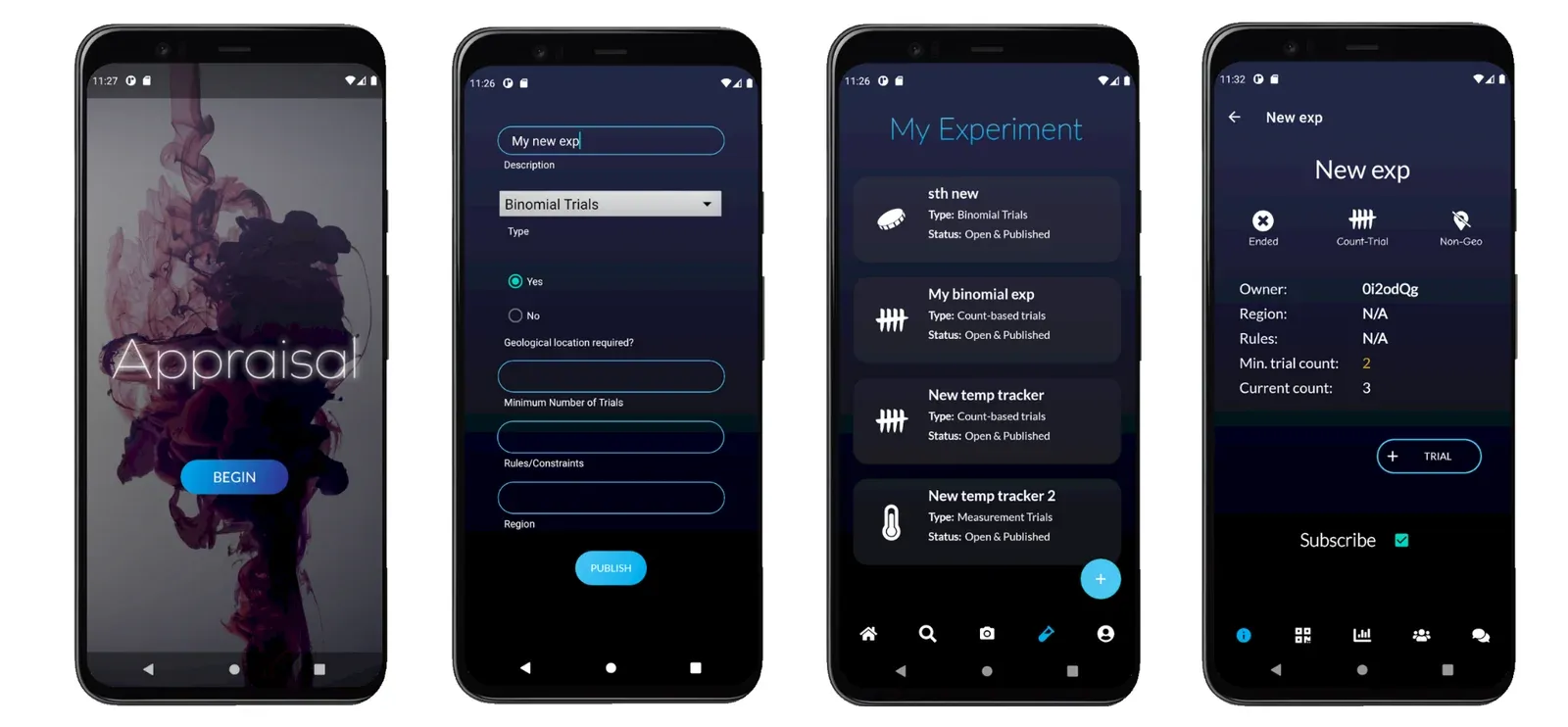 Four Appraisal app screens showing experiment lists and results.