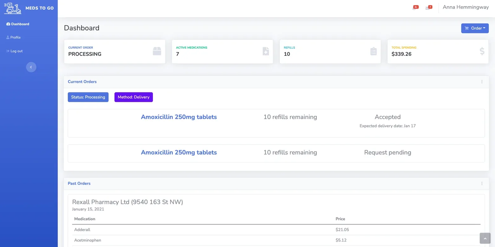 MedsToGo dashboard listing current prescription orders and refills remaining.